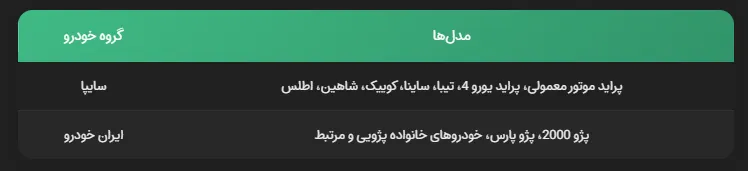 پایه آینه پارس جدید-کروز