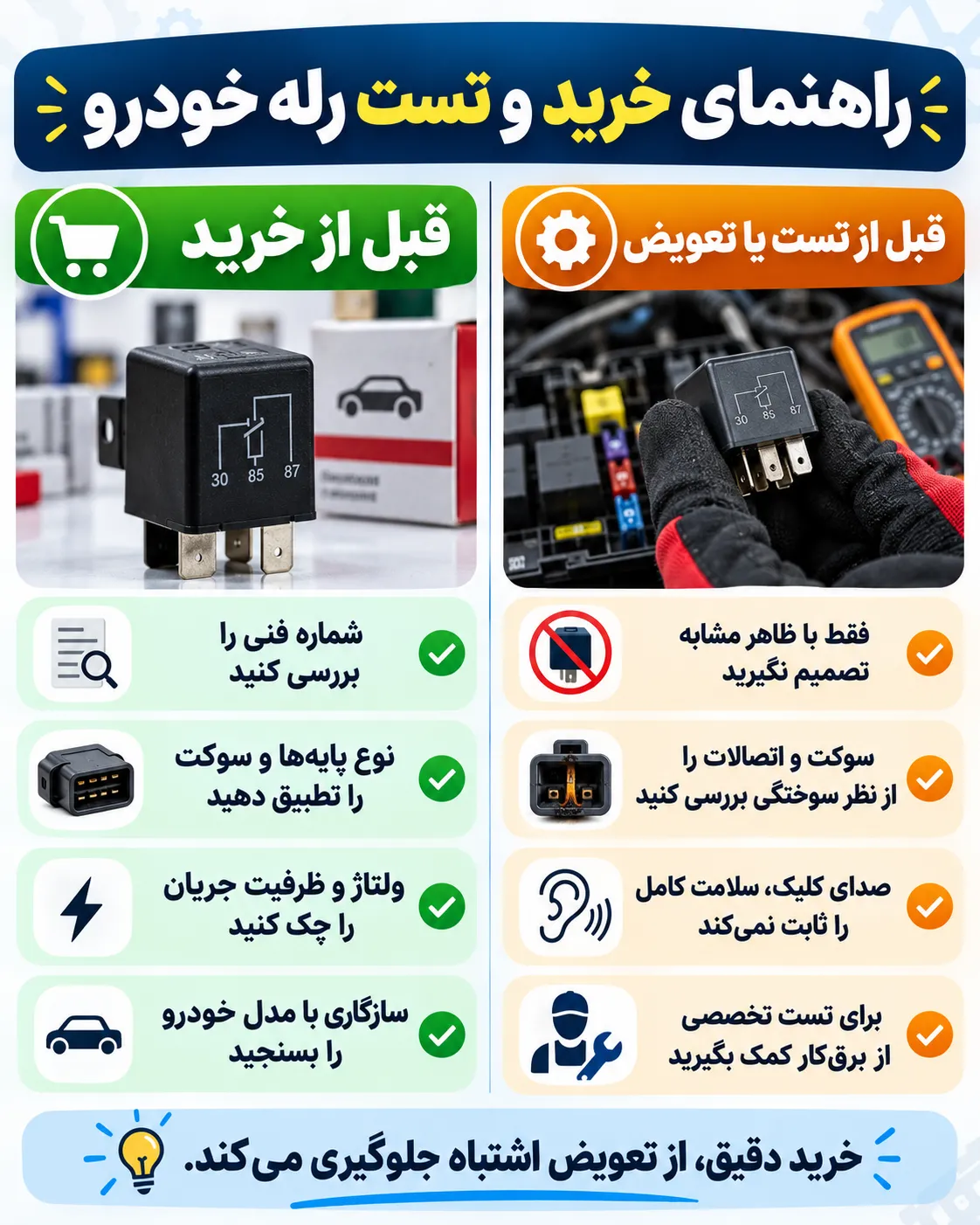 car-relay-buying-and-testing-guide