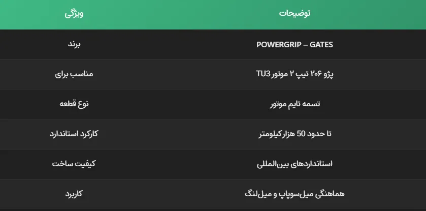 تسمه تایم پژو ۲۰۶ تیپ ۲ پاور گریپ