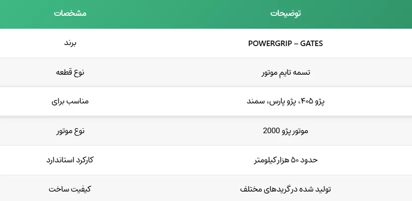 تسمه تایم پژو ۴۰۵ پاور گریپ