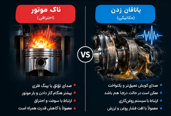 صدای ناک زدن موتور خودرو هنگام گاز دادن