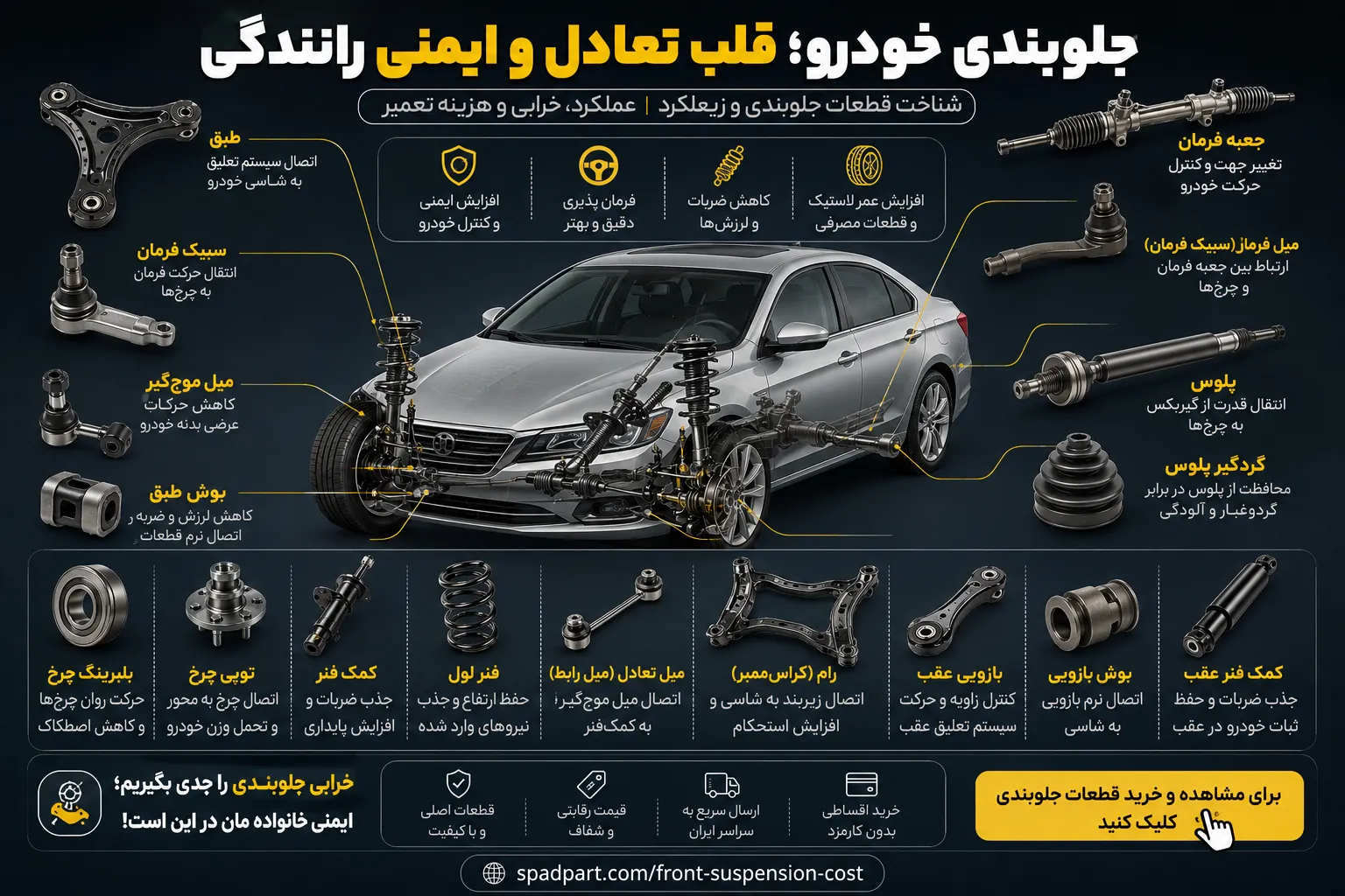 هزینه تعمیر جلوبندی خودرو در سال ۱۴۰۵ + جدول قیمت قطعات و اجرت تعمیر