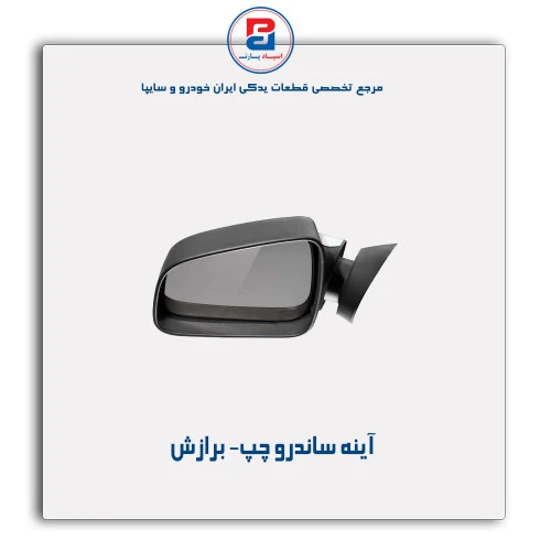 آینه ساندرو - برازش