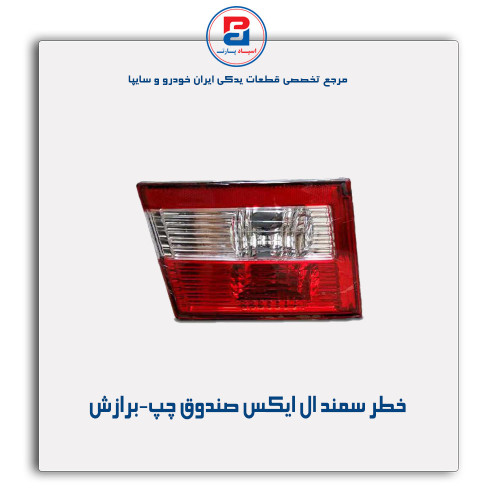 خطر سمند ال ایکس -برازش