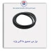 نوار دور صندوق دنا-آذین پارت