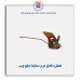 قفل داخل درب ساینا -امکو