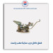 قفل داخل درب ساینا -امکو