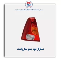 خطر ال نود جمع ساز