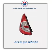خطر ساندرو  جمع ساز