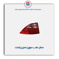 خطر عقب سورن مدرن