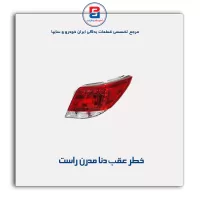 خطر عقب دنا مدرن
