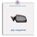 آینه ساندرو - برازش