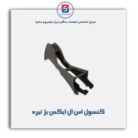 کنسول وسط پژو-آذین پارت