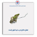 قفل داخل درب تیبا -امکو
