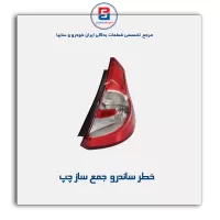 خطر ساندرو  جمع ساز